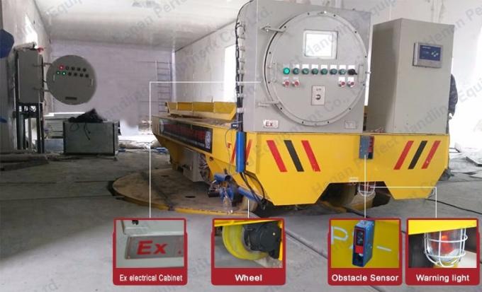 remolque de la manipulación de materiales del carril del taller de 16 toneladas con la placa giratoria con el sistema del PLC