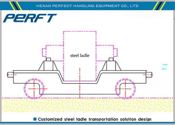 Carro plano de la transferencia del carril eléctrico de acero fundido caliente de la cucharón con el material de alta temperatura de la resistencia